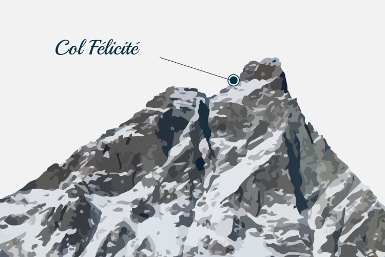 Col Félicité