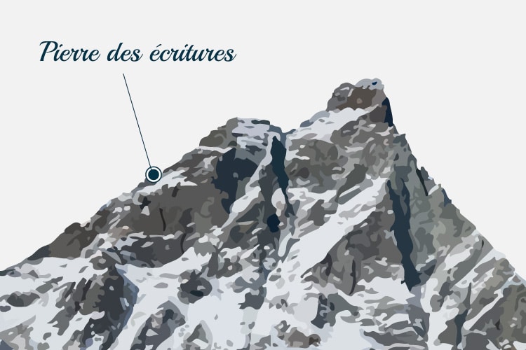 profilo-pierre Pierre des écritures